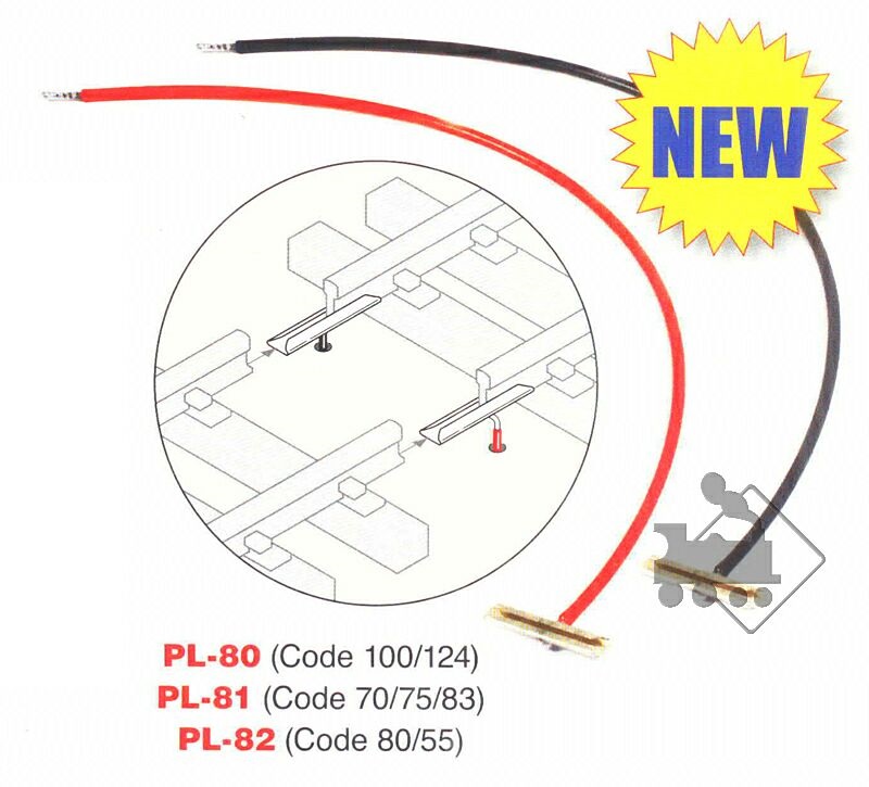 Picture for Peco PL80