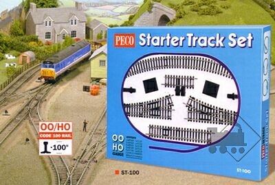 Picture for Peco ST100