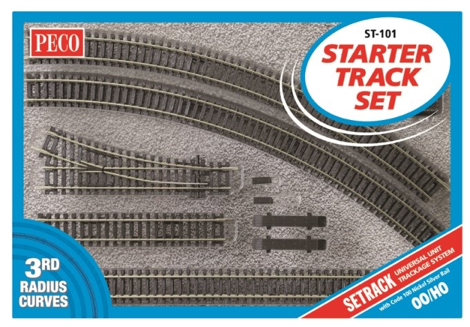 Picture for Peco ST101